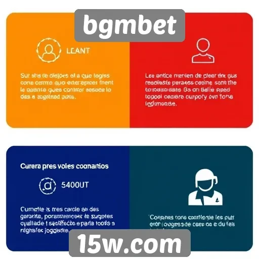 Recursos de atendimento ao cliente do bgmbet